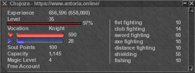 Signature for player Chujoza